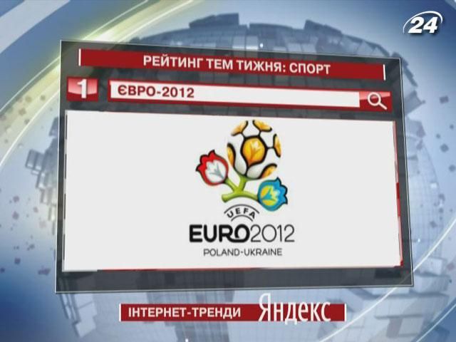 Топ-подія у спортивному житті Європи - чемпіонат з футболу