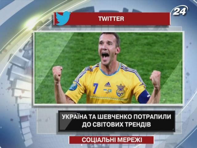 Україна та Шевченко потрапили до світових трендів Twitter Україна та Шевченко потрапили до світових трендів Twitter