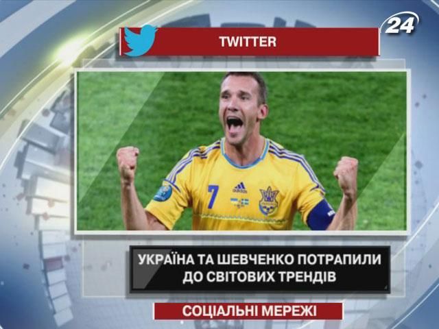 Україна та Шевченко потрапили до світових трендів Twitter