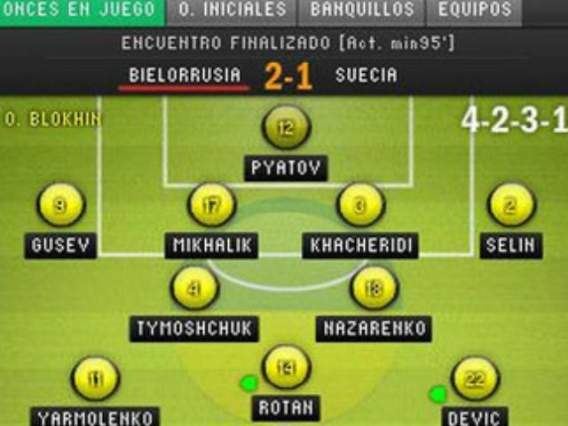 Іспанці думають, що вчорашній матч зі Швецією виграла Білорусь Іспанці думають, що вчорашній матч зі Швецією виграла Білорусь