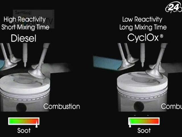 Нидерландцы создали супердизель из отходов бумажного производства Нидерландцы создали супердизель из отходов бумажного производства