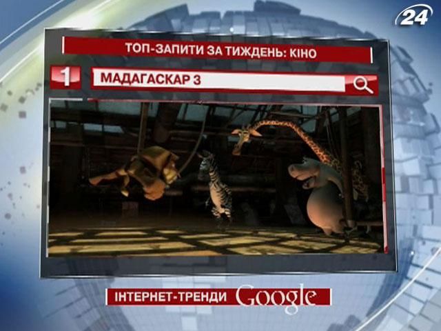 "Мадагаскар 3" - лидер топ-запросов в категории "Кино"