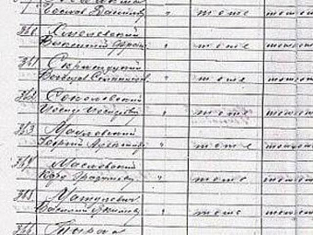 У Росії знайшли "білоруський список" розстріляних польських офіцерів У Росії знайшли "білоруський список" розстріляних польських офіцерів