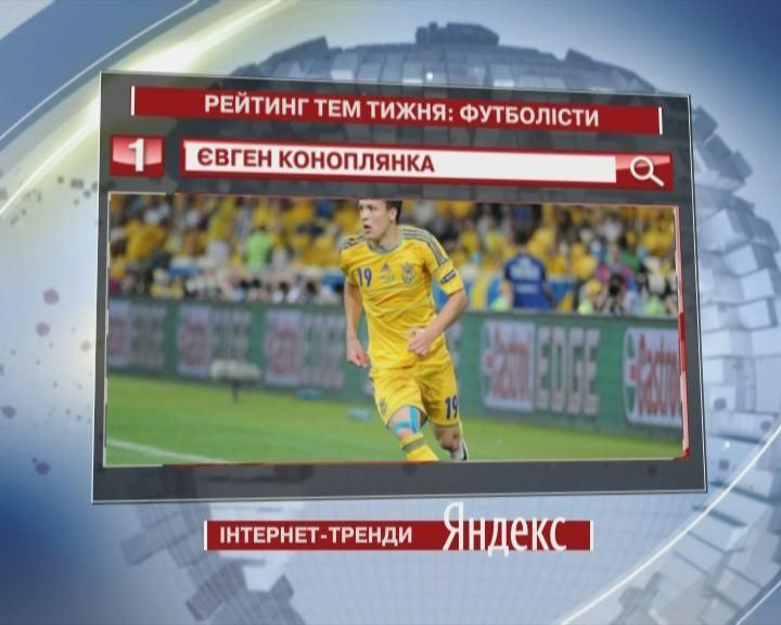 Евгений Коноплянка заинтересовал украинских пользователей Yandex больше всего