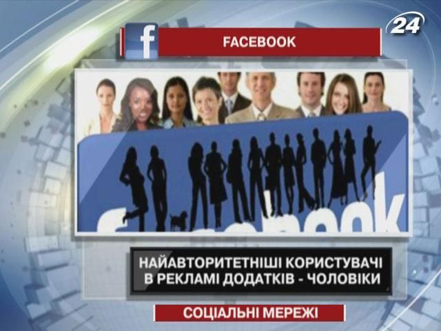 Наиболее авторитетные пользователи в рекламе приложений Facebook - мужчины