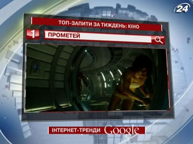 На первую строчку загуглили научно-фантастический фильм "Прометей"