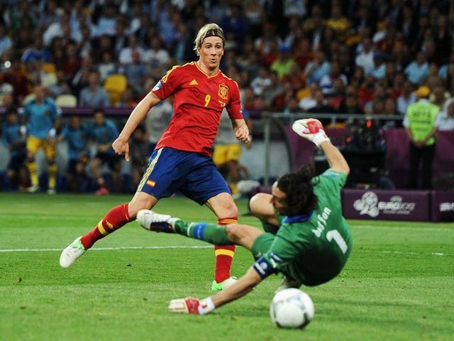 Чемпионом ЕВРО-2012 стала сборная Испании Чемпионом ЕВРО-2012 стала сборная Испании