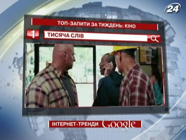 Комедийный фильм "Тысяча слов" - номер один в Google