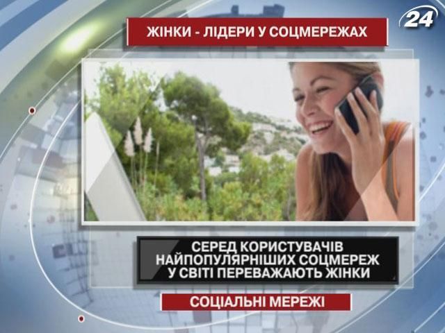 Среди пользователей популярных социальных сетей в мире преобладают женщины Среди пользователей популярных социальных сетей в мире преобладают женщины