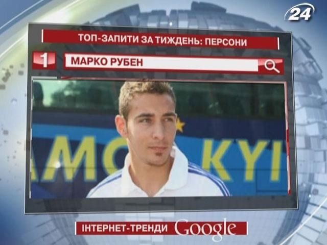 Марко Рубен - найцікавіша персона для користувачів українського Google