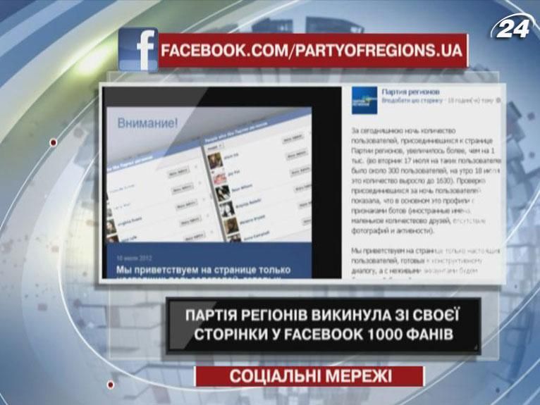 Партія Регіонів викинула зі своєї сторінки у Facebook 1000 фанів