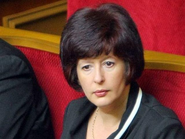 Лутковська каже, що скористалась рішенням Євросуду по Луценку