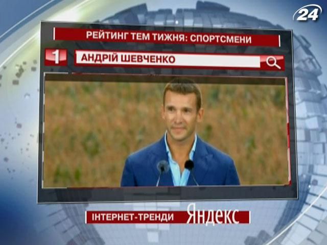 Рішення Шевченка піти у політику неабияк зацікавило користувачів Yandex