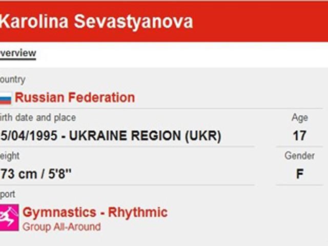 На сайті Олімпіади не виправили деякі помилки у даних спортсменів На сайті Олімпіади не виправили деякі помилки у даних спортсменів