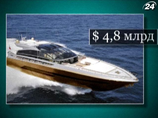 ТОП-7 найдорожчих яхт