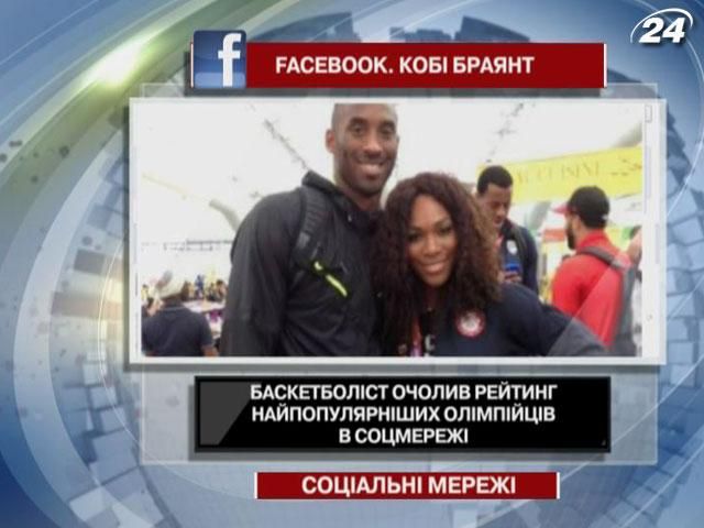 Баскетболіст Кобі Браянт очолив рейтинг найпопулярніших олімпійців у Facebook Баскетболіст Кобі Браянт очолив рейтинг найпопулярніших олімпійців у Facebook