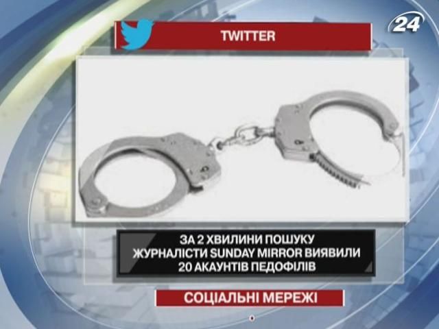 За 2 хвилини пошуку журналісти виявили 20 акаунтів педофілів За 2 хвилини пошуку журналісти виявили 20 акаунтів педофілів