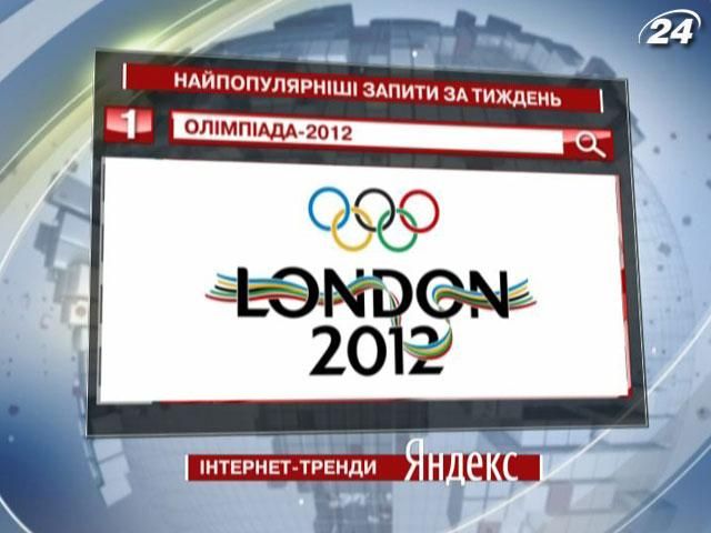 Впевнений лідер топ-запитів у Yandex - 30 літні Олімпійські ігри