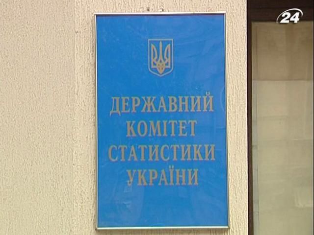 Україна знову погіршила сальдо зовнішньої торгівлі