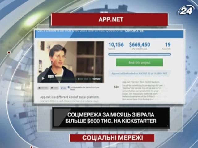 Соцсеть за месяц собрала более $ 600тыс Соцсеть за месяц собрала более $ 600тыс