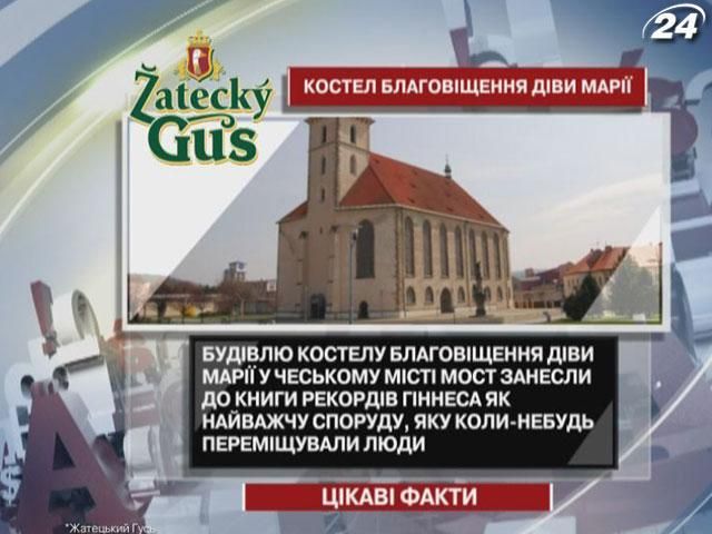 Цікаві факти про костел Благовіщення Діви Марії у місті Мост