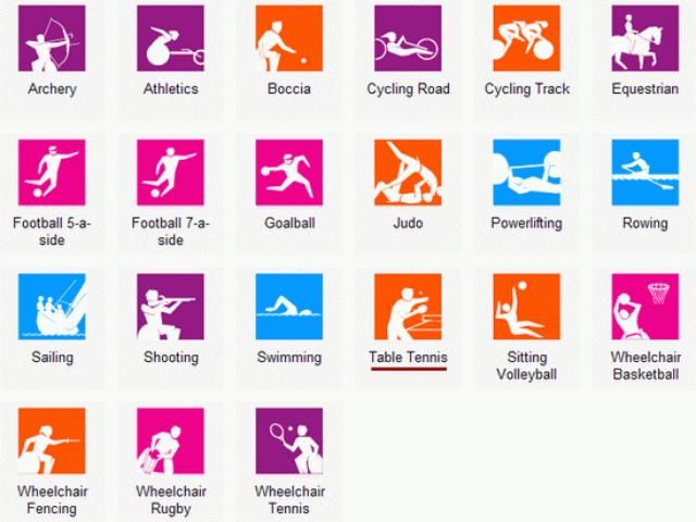 У Лондоні Україну представлять 155 параолімпійців У Лондоні Україну представлять 155 параолімпійців