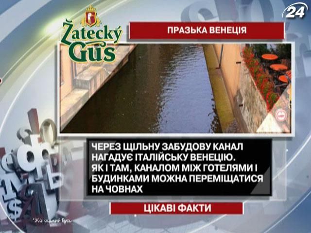 Цікаві факти про Венецію у Празі