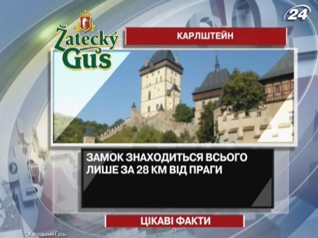 Цікаві факти про чеський готичний замок на скелі