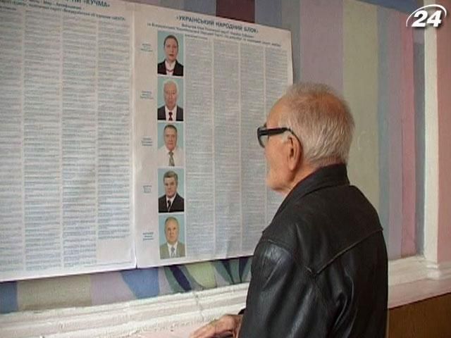 ЦВК зареєструвала на вибори 43 кандидатів-двійників