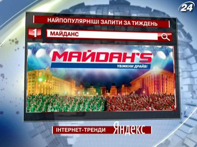 Танцювальний проект "Майданс" - найпопулярніший запит у Yandex