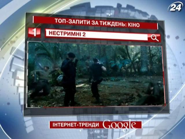 Американський бойовик "Нестримні 2" – найпопулярніше кіно у Google