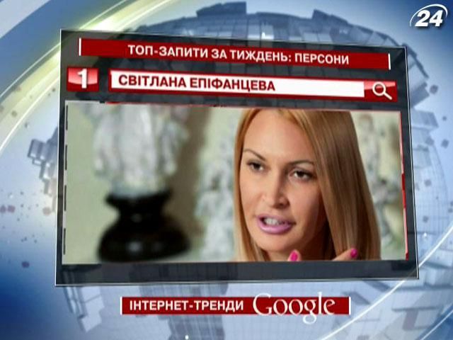 Відверте фото Світлани Єпіфанцевої викликало фурор серед користувачів Google