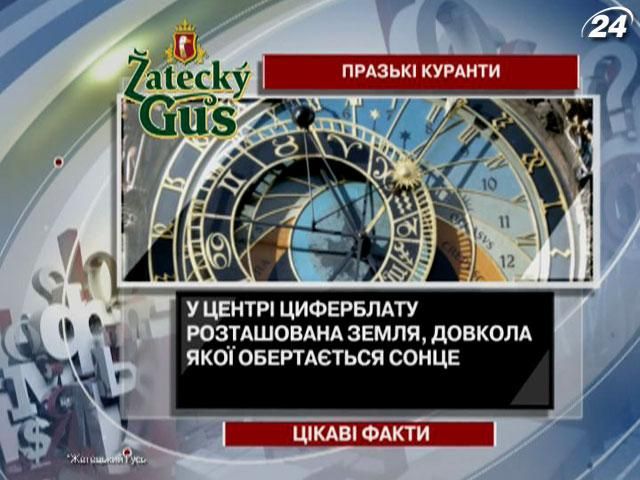 Цікаві факти про середньовічний баштовий годинник у Празі