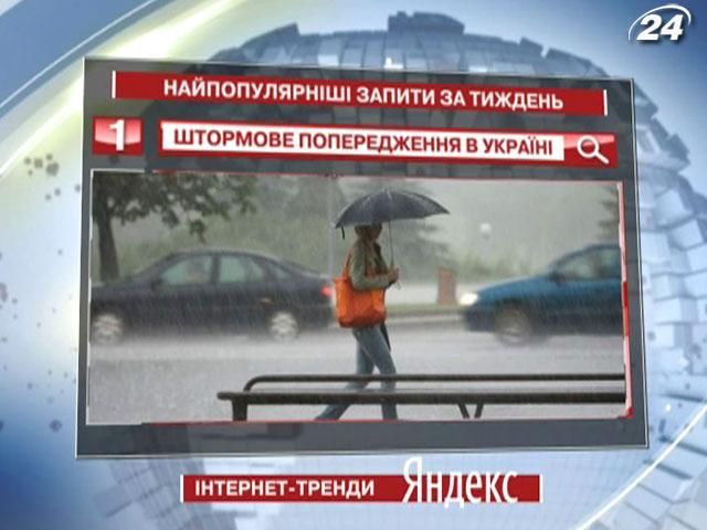 Українські користувачі "Яндекс" найбільше цікавилися штормовим попередженням в країні