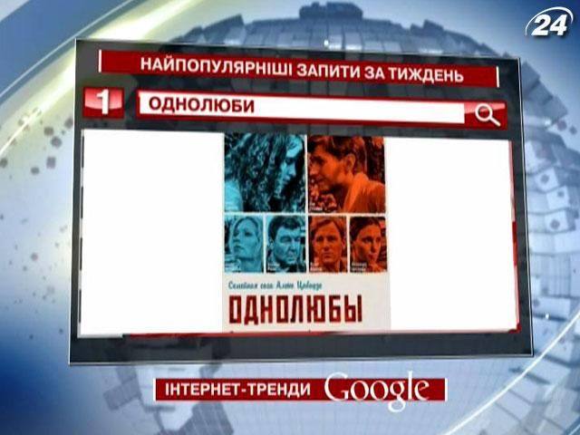 Сучасна версія Ромео і Джульєтти у серіалі "Однолюби" стає топ-запитом у Google