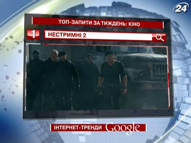 Бойовик "Нестримні 2" продовжує лідирувати серед фільмів у Google