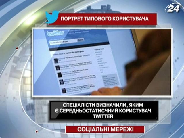 Спеціалісти визначили, яким є середньостатисчний користувач Twitter