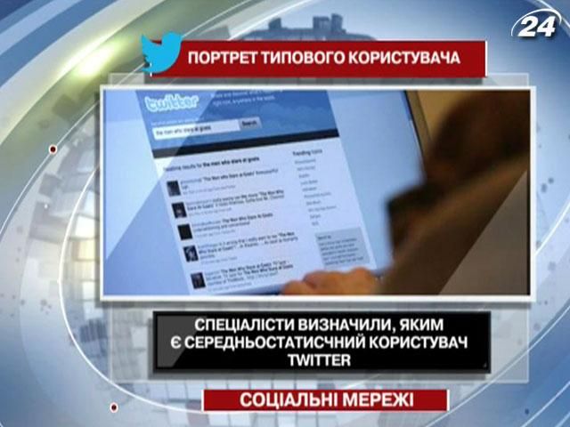 Специалисты определили, каков среднестатистический пользователь Twitter Специалисты определили, каков среднестатистический пользователь Twitter