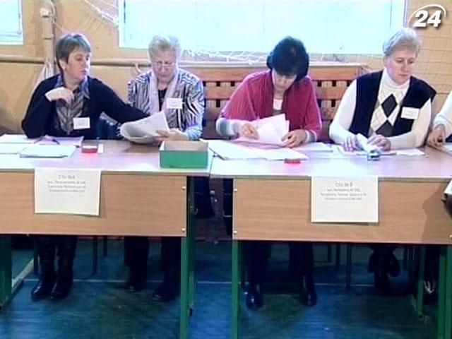 ЦВК зареєструвала на вибори 282 міжнародних спостерігача ЦВК зареєструвала на вибори 282 міжнародних спостерігача