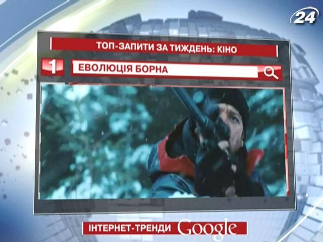 Украинские пользователи Google больше всего интересуются фильмом "Эволюция Борна"
