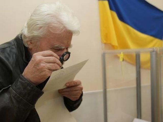 Опитування: До Ради проходить лише 4 партії