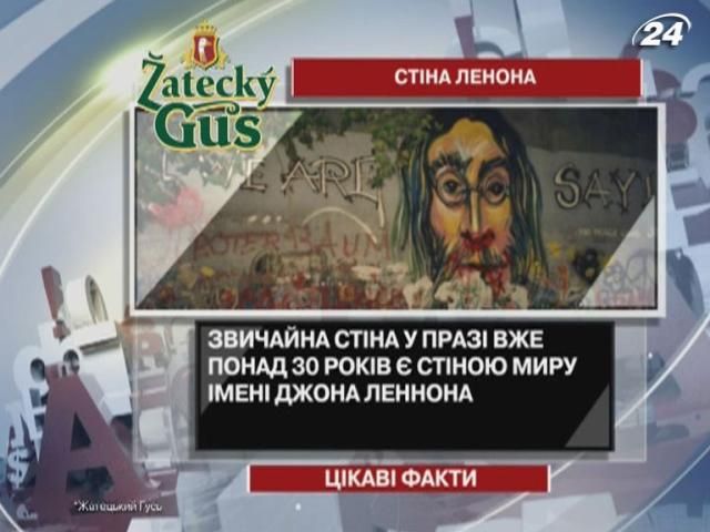 Цікаві факти про стіну імені Джона Леннона