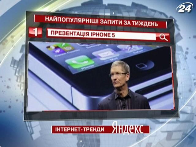 В Yandex відбувся справжній бум через презентацію смартфону iPhone 5