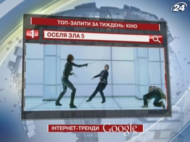 "Обитель зла 5" - самый популярный фильм в Google