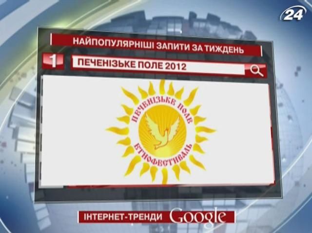 Фестиваль “Печенізьке поле” - найтоповіший запит у Google - 19 вересня 2012 - Телеканал новин 24