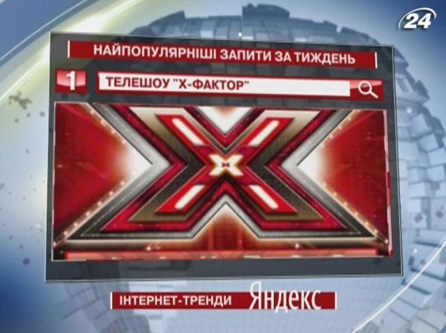 "Х-фактор" - найтоповіша тема в Yandex