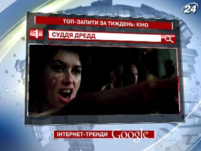 Кіномани Google надали перевагу фільму “Суддя Дредд”