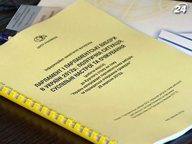 Експерти склали образ майбутнього народного депутата Експерти склали образ майбутнього народного депутата