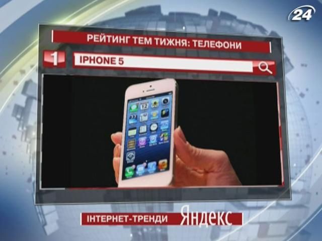 iPhone 5 - найпопулярніший смартфон серед користувачів Yandex