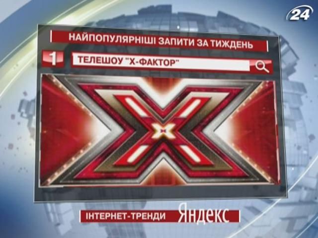 Талант-шоу “X-фактор” - лідер тем тижня у пошуковику Yandex